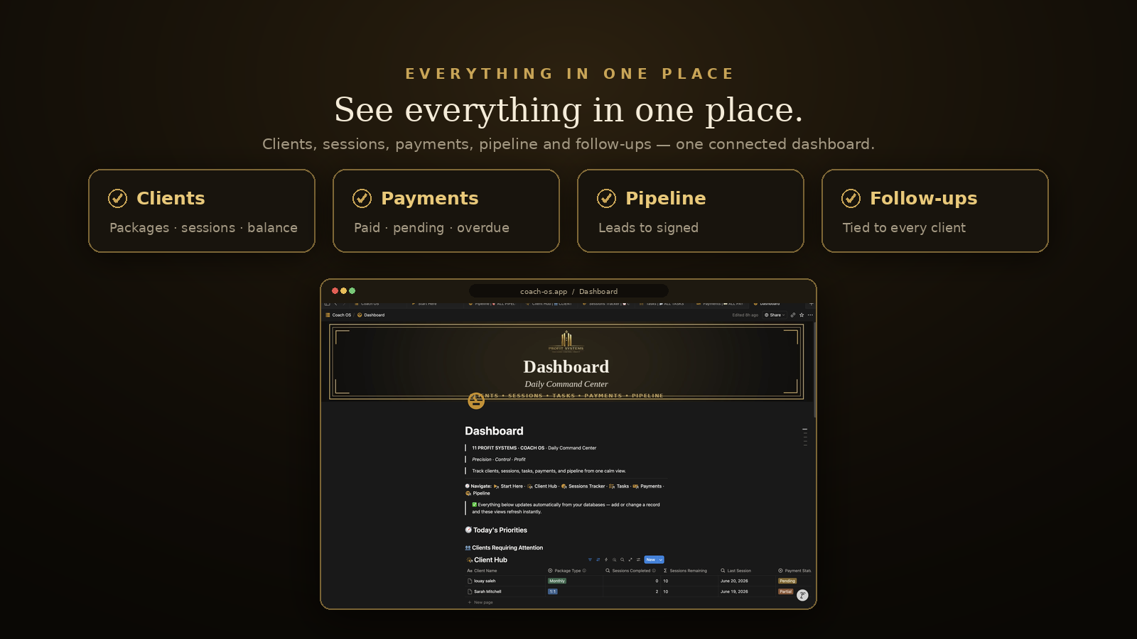See everything in one place — one connected dashboard