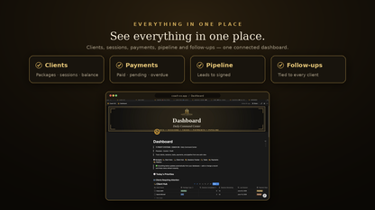 See everything in one place — one connected dashboard