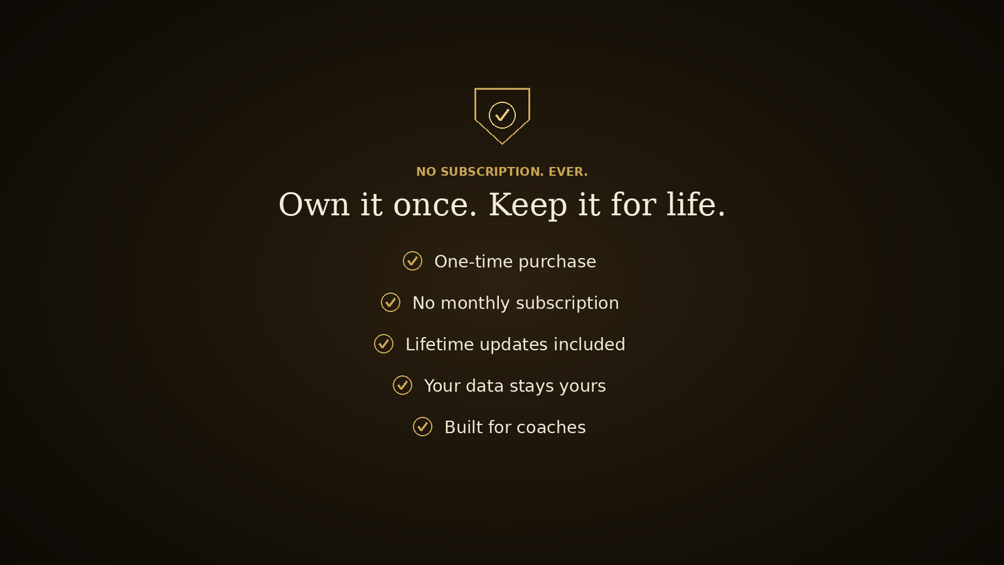 Own it once. Keep it for life.